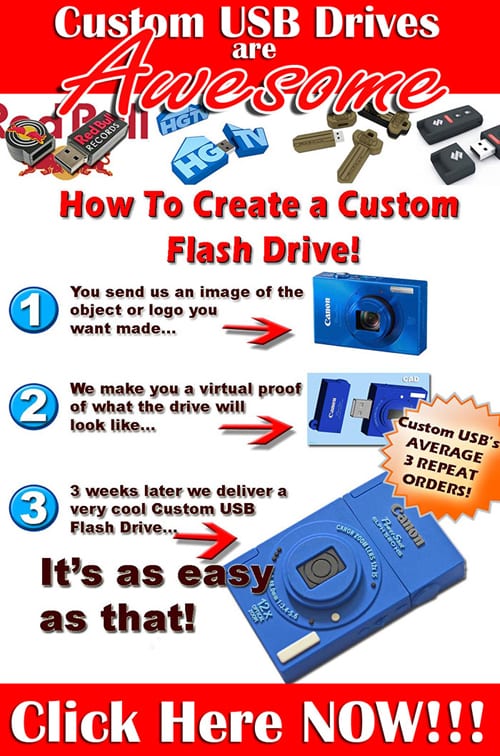 USB flash drives for logo Custom bespoke 3D USB flash drives for promotional marketing