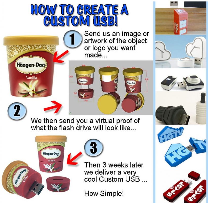 How to make a custom usb flash drive video